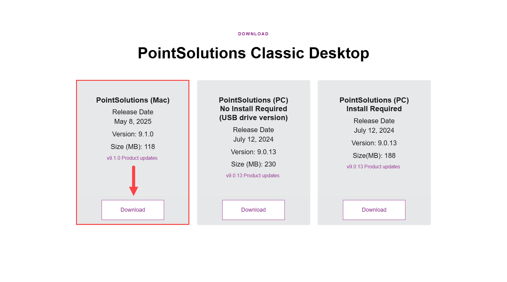 PointSolutions Classic Downloads page with PointSolutions Mac Download button identified