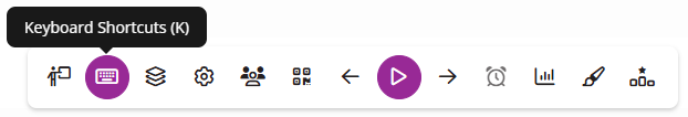 Presentation View toolbar with Keyboard Shortcuts identified as described