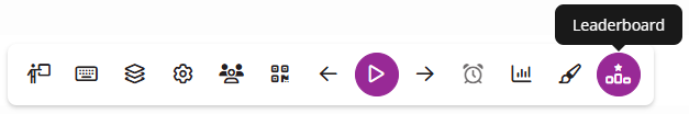 Presentation View toolbar with Leaderboard identified as described