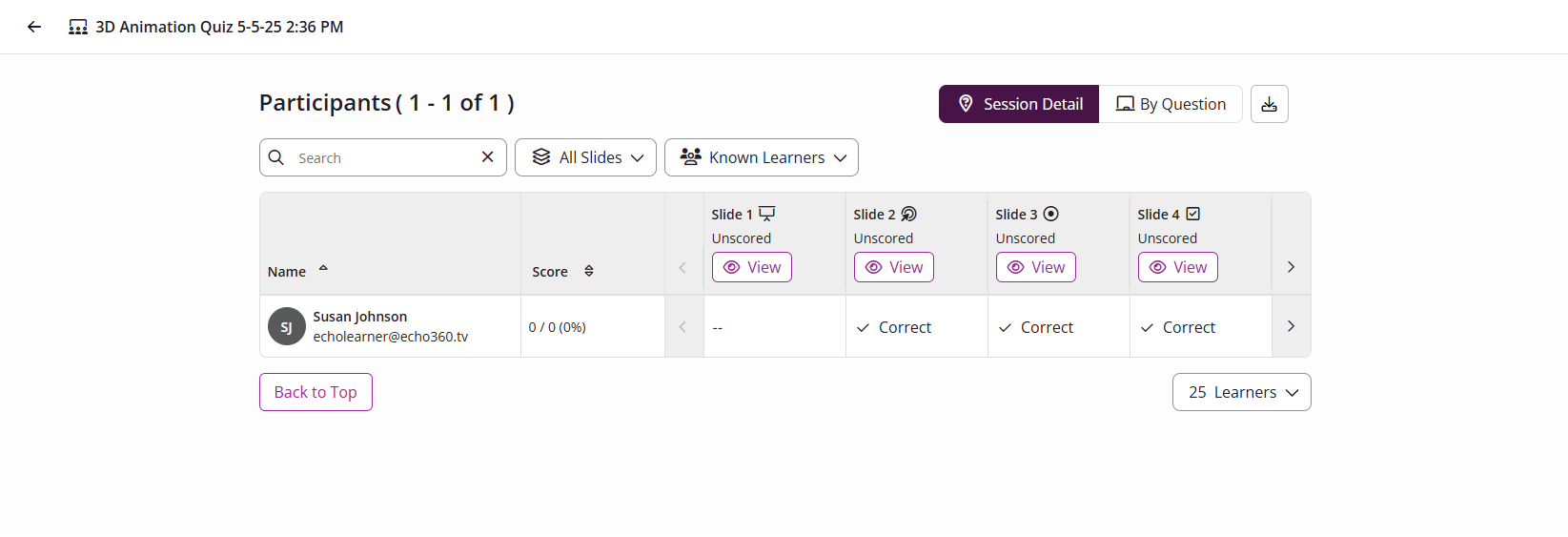 The Session results for a single Session showing learner, score, and slide columns
