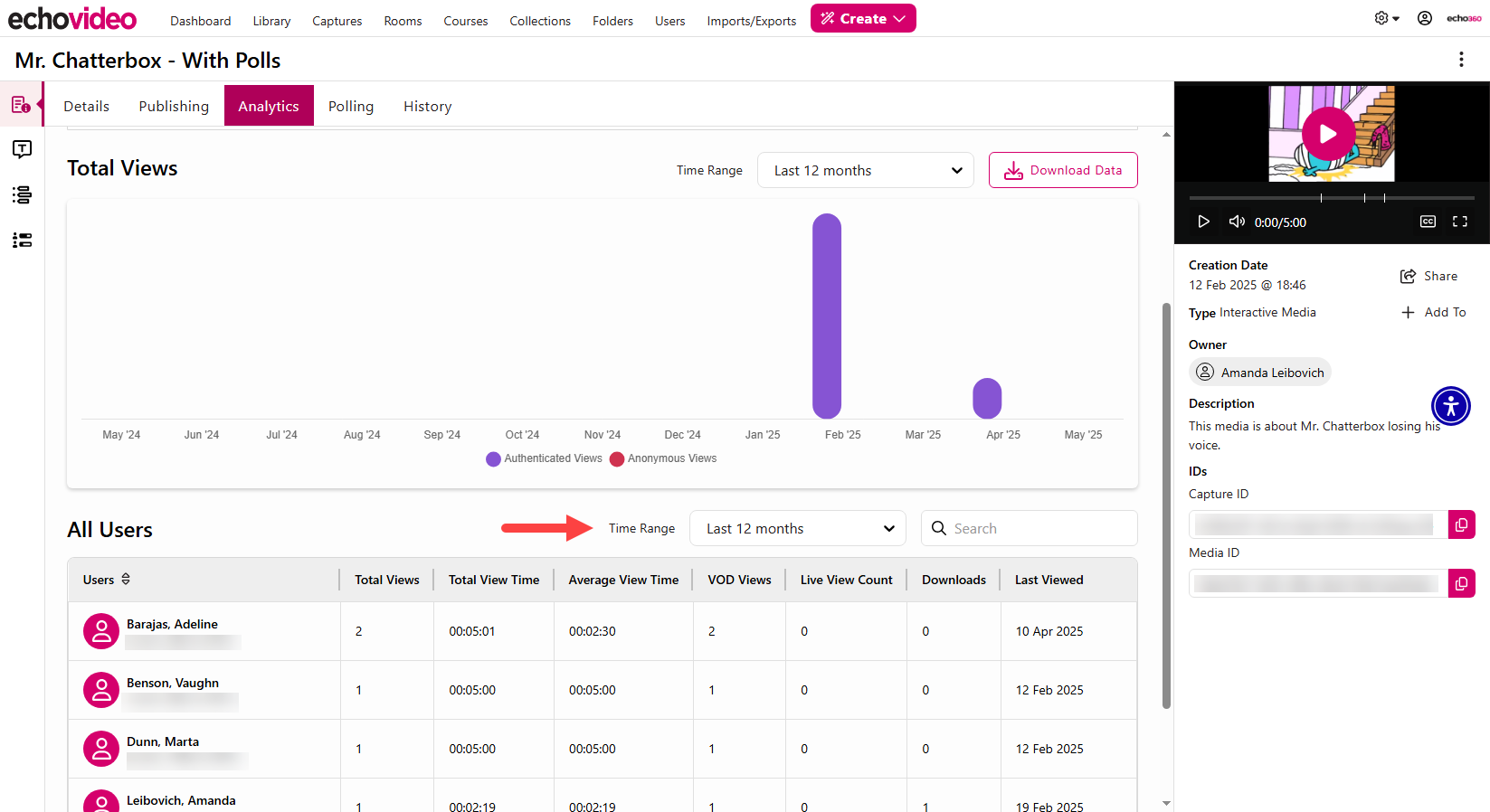 user views list section of the analytics tab of the media details page showing individual user view information as described