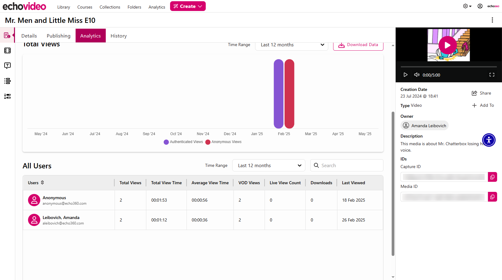 user views list section of the analytics tab of the media details page showing individual user view information as described