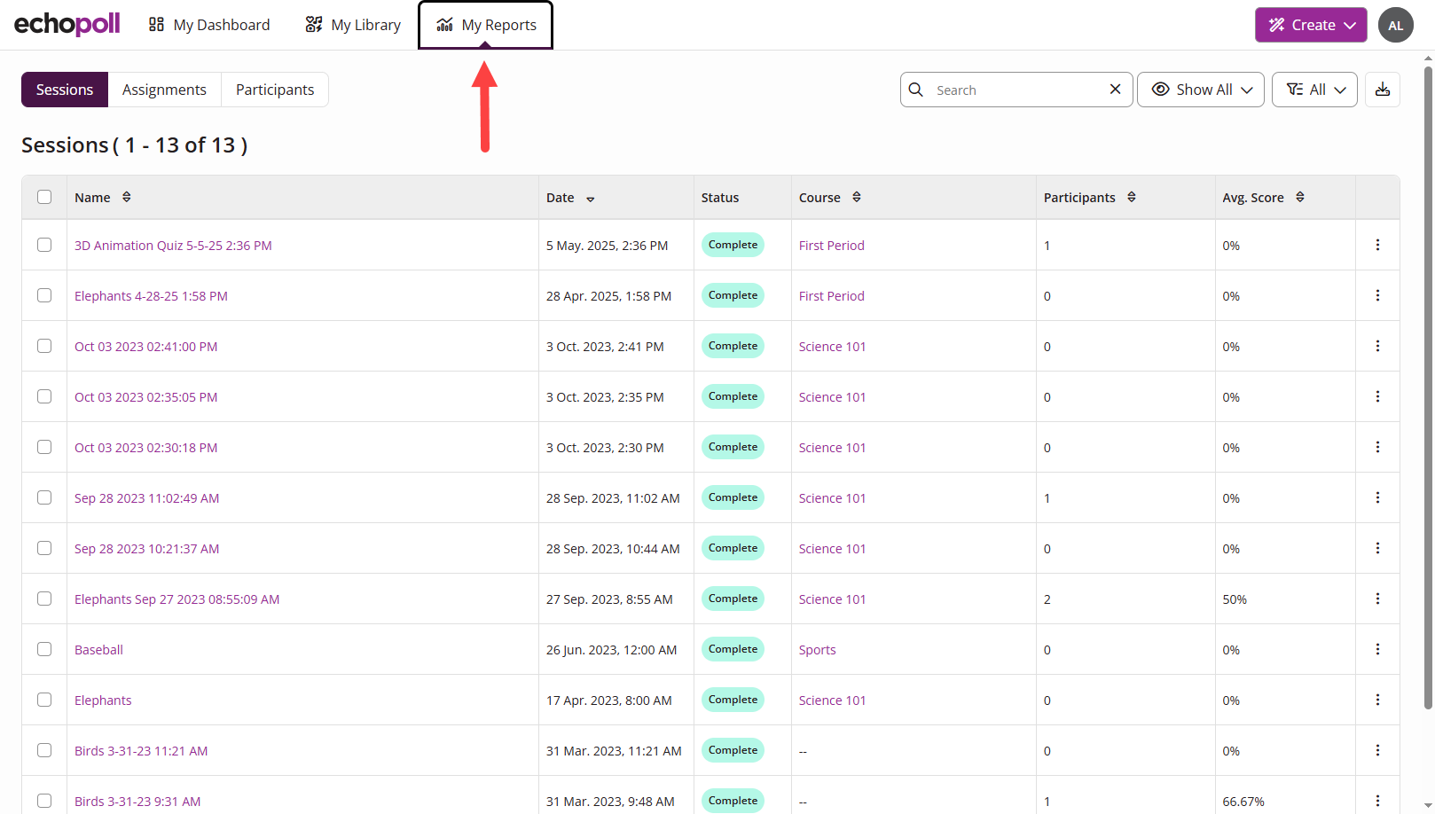 The EchoPoll top navigation bar with My Reports identified