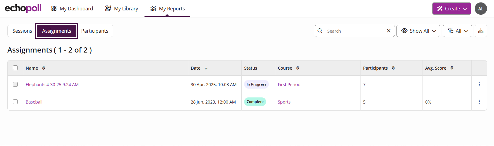 The EchoPoll My Reports tab with Assignments highlighted showing a list of assignments