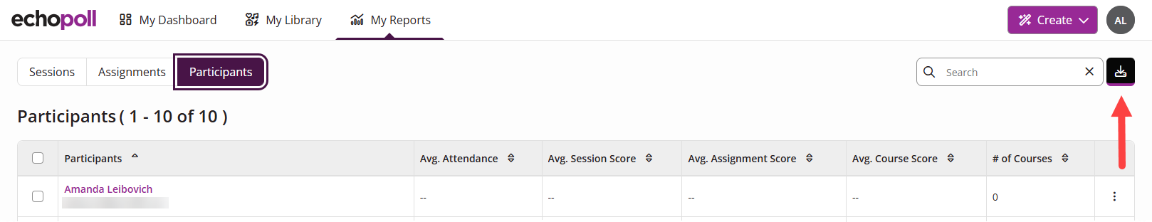 The EchoPoll My Reports tab showing the Participants list with the download button identified