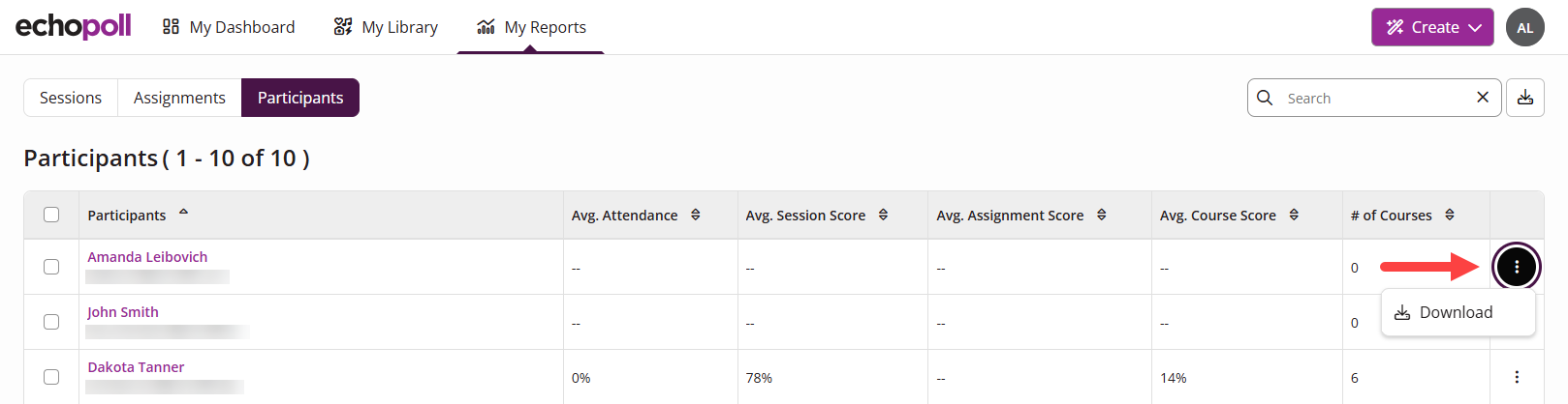 The EchoPoll My Reports tab showing the participant list with the vertical action menu expanded