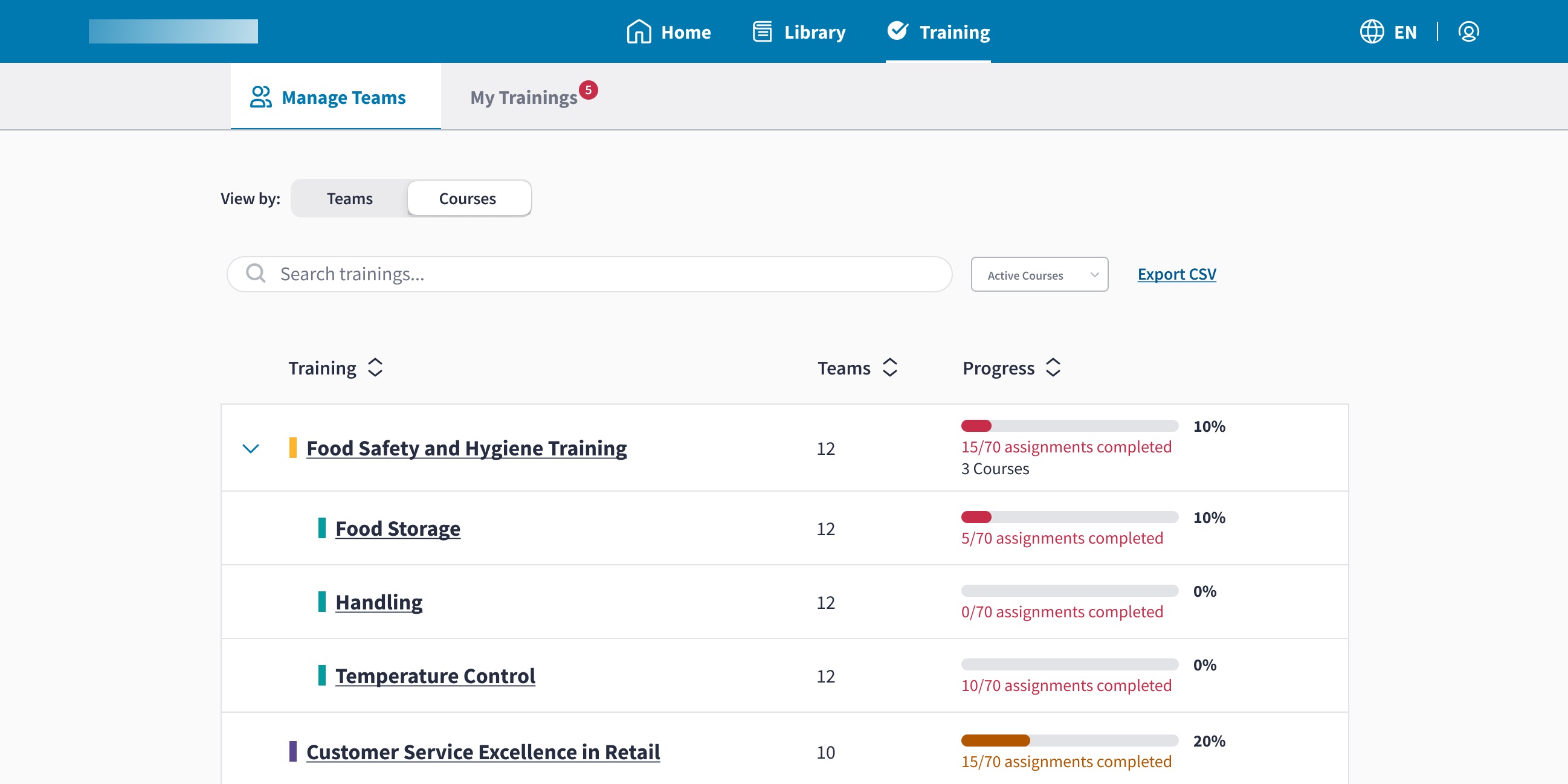 Multiple trainings displayed with Progress tracked by number and percentage