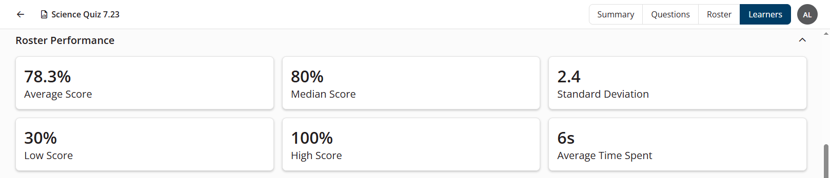 Roster Performance cards on the Learners tab of the Instructor Exam Summary report