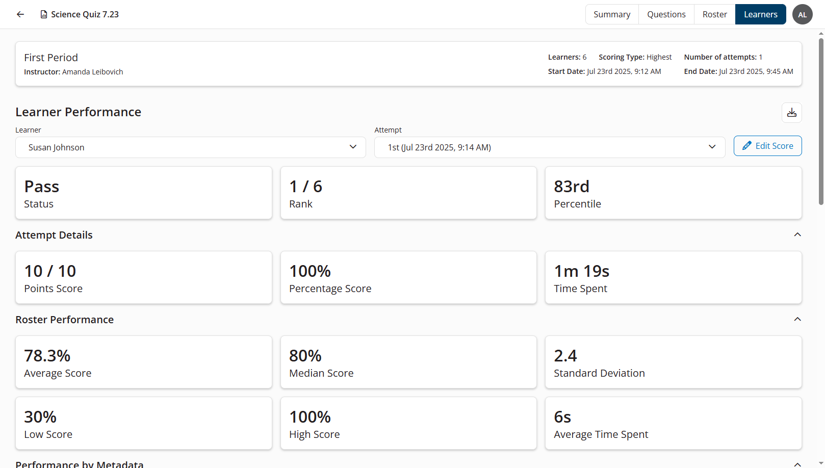 The Learners tab of the Instructor Exam Summary report