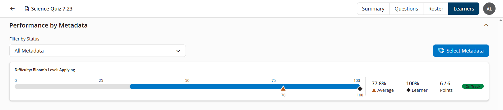 Performance by Metadata card on the Learners tab of the Instructor Exam Summary report