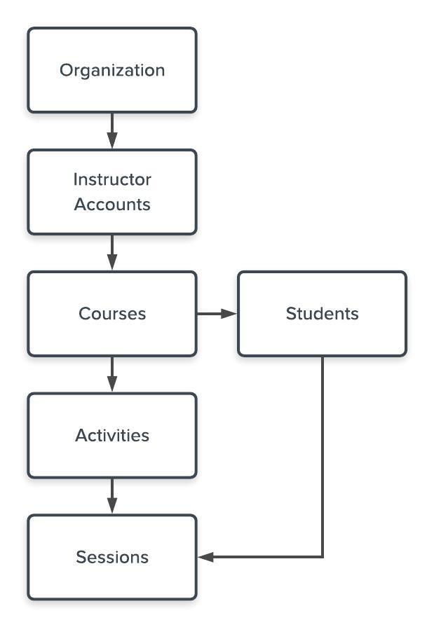 chart.jpeg