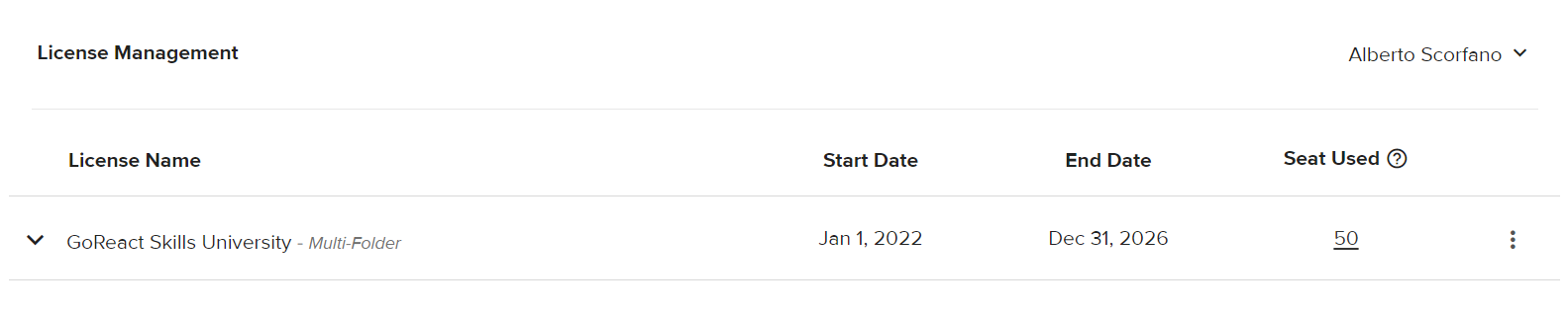 License Management view.png