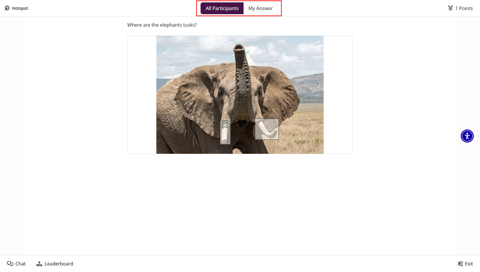 All Participants and My Answer tabs identified as described
