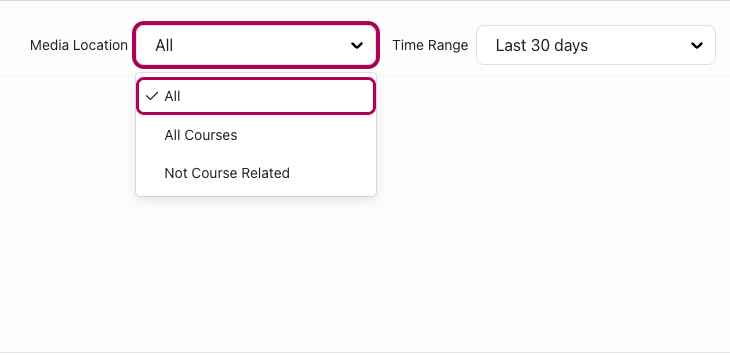 LMS Filter in the MDP Analytics showing the Media Location dropdown expanded showing All, All Courses, and Not Course Related as described