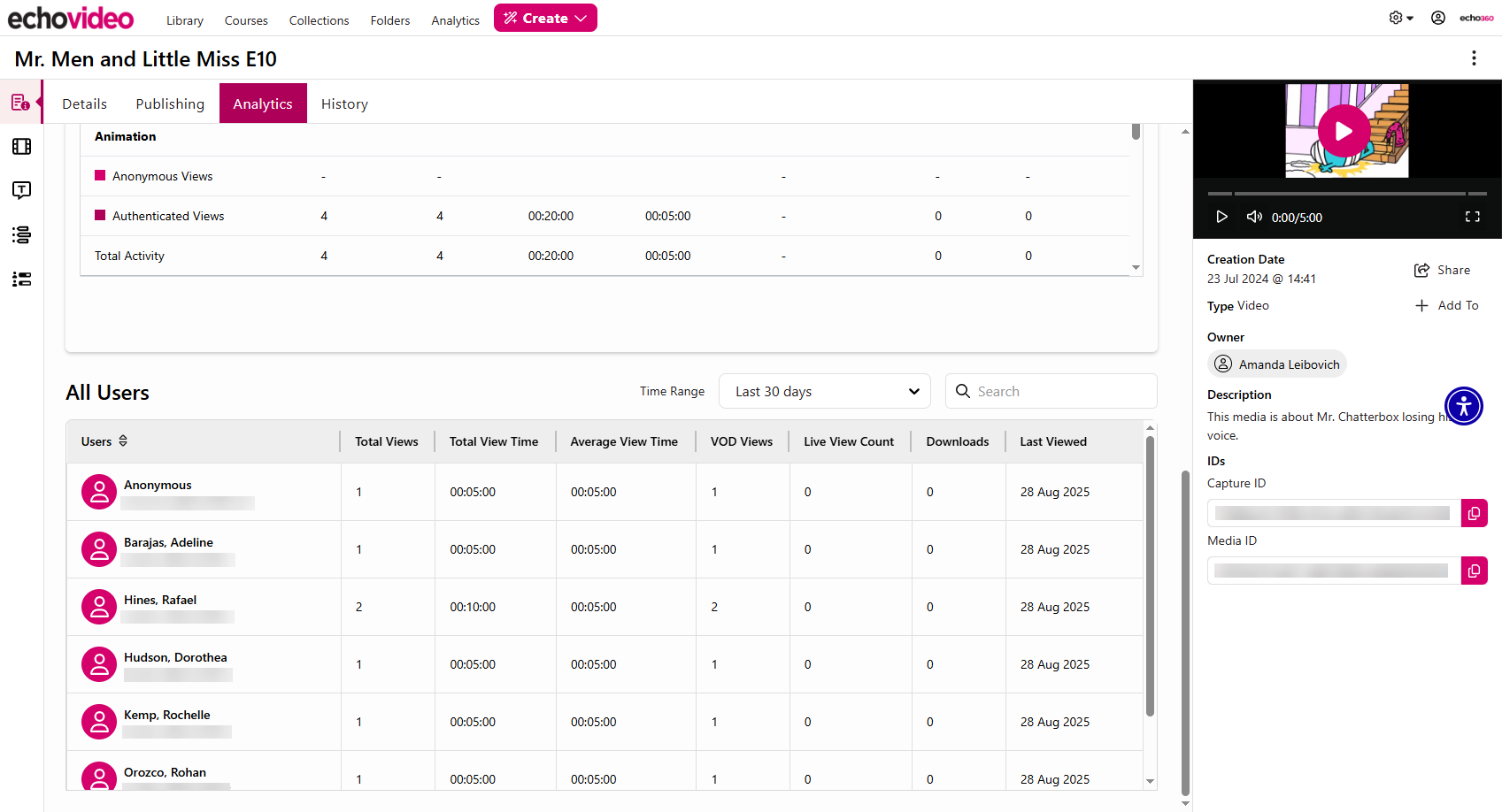 user views list section of the analytics tab of the media details page showing individual user view information as described