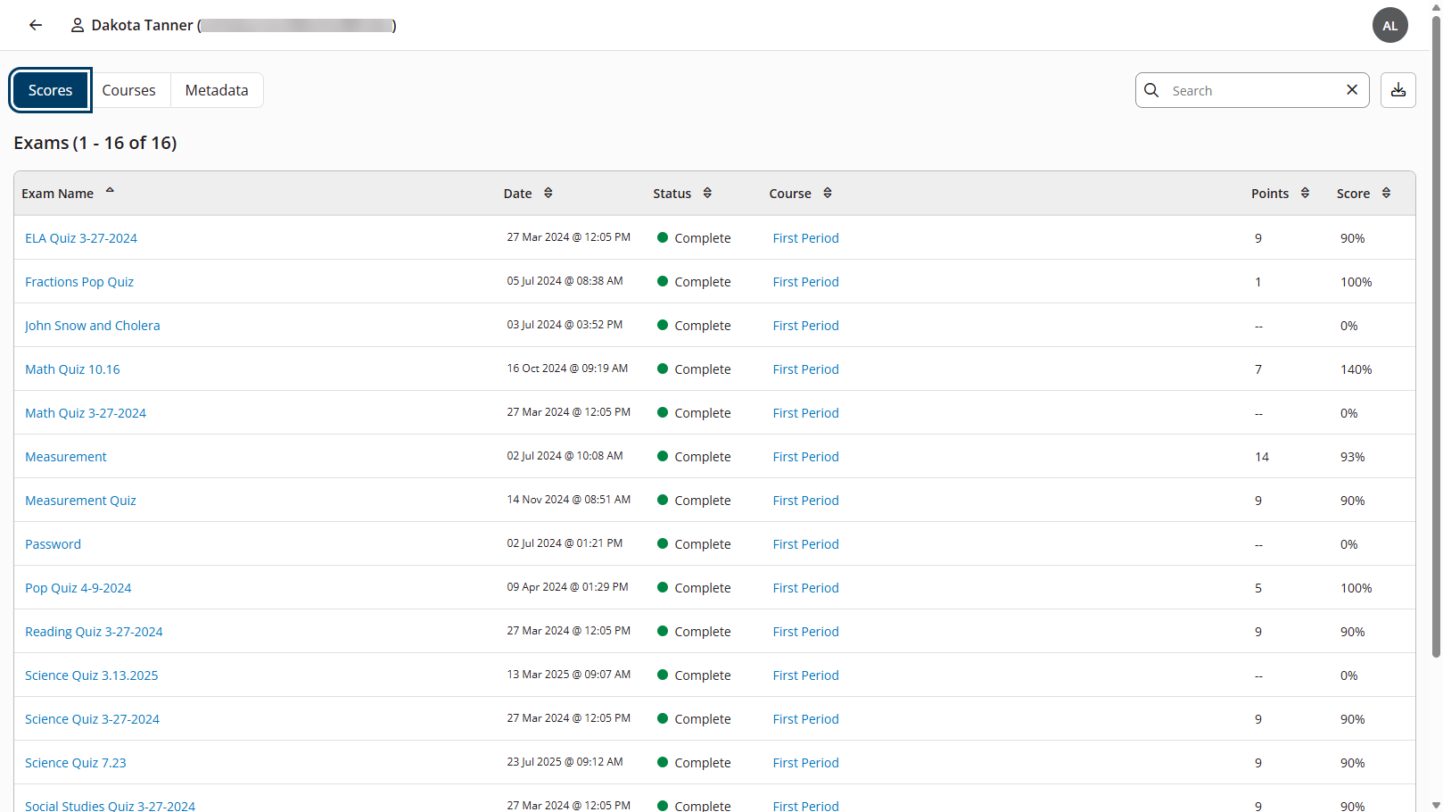 The Scores tab of the Learner Performance page showing a table with columns as described
