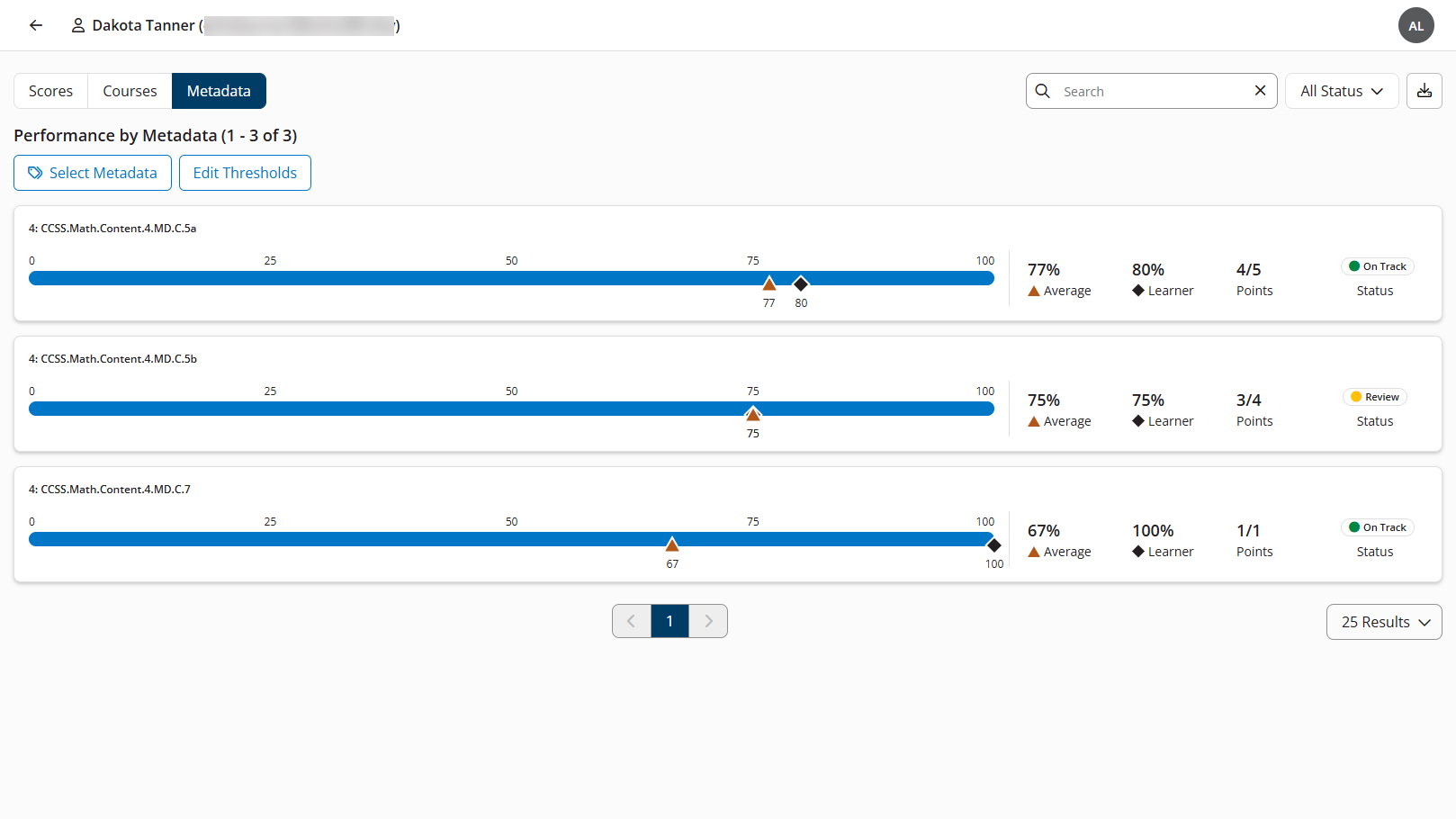 The Metadata tab of the Learner Performance page showing selected metadata with thresholds as described
