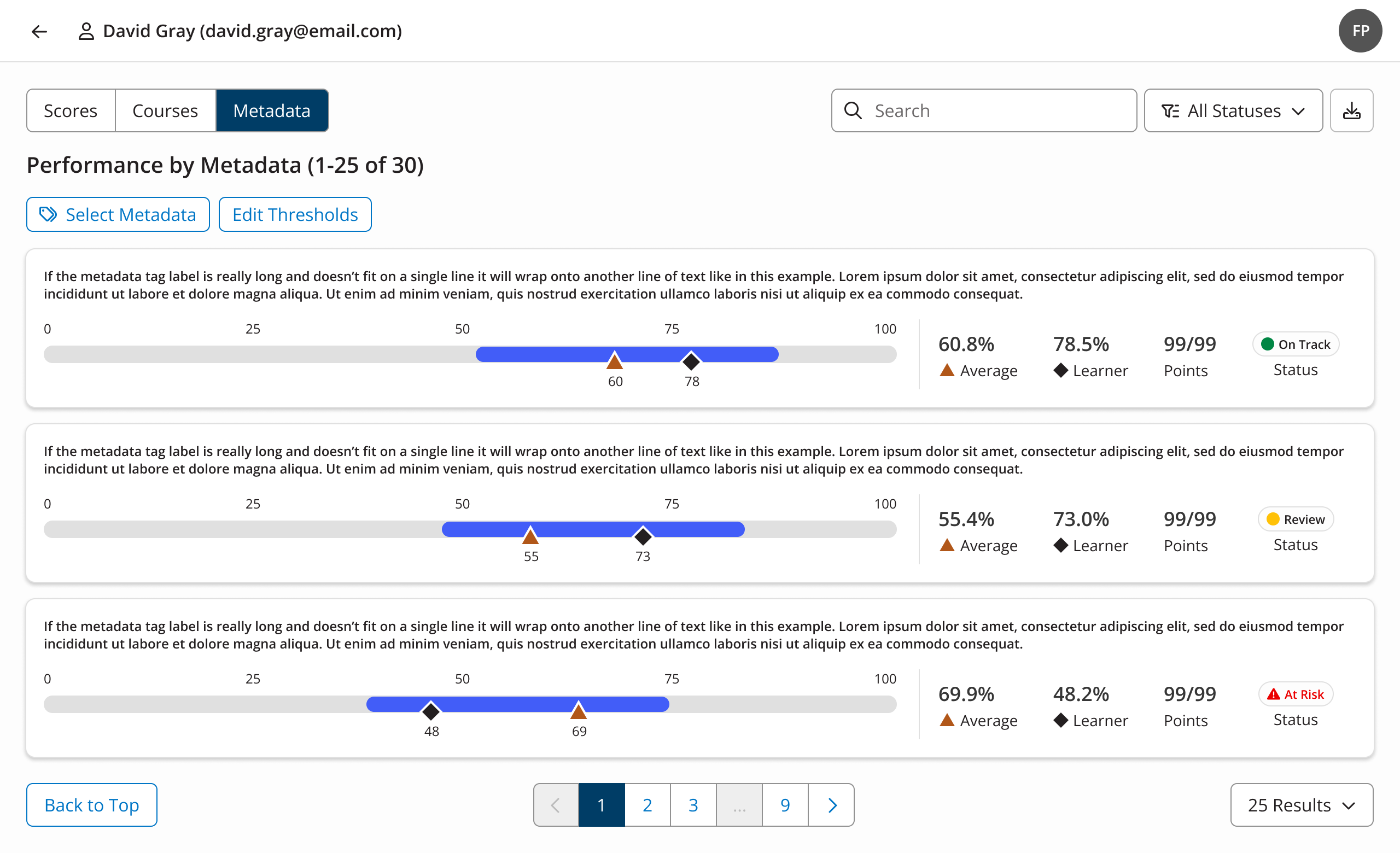 Metadata report displaying on the Metadata tab of the Learners tab of My Reports