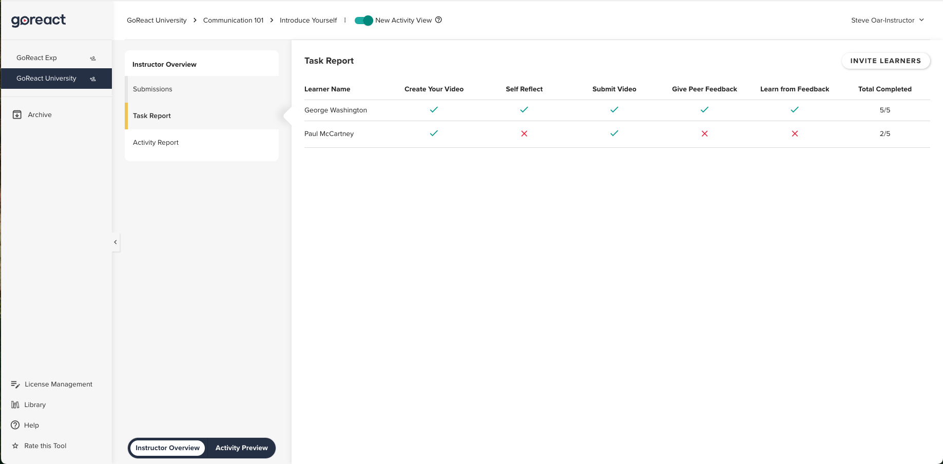 Activity Task Report