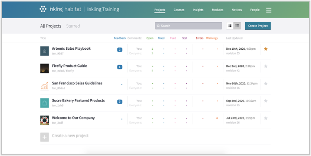 Habitat dashboard interface