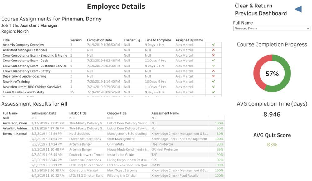 UserDashboardDetails.jfif
