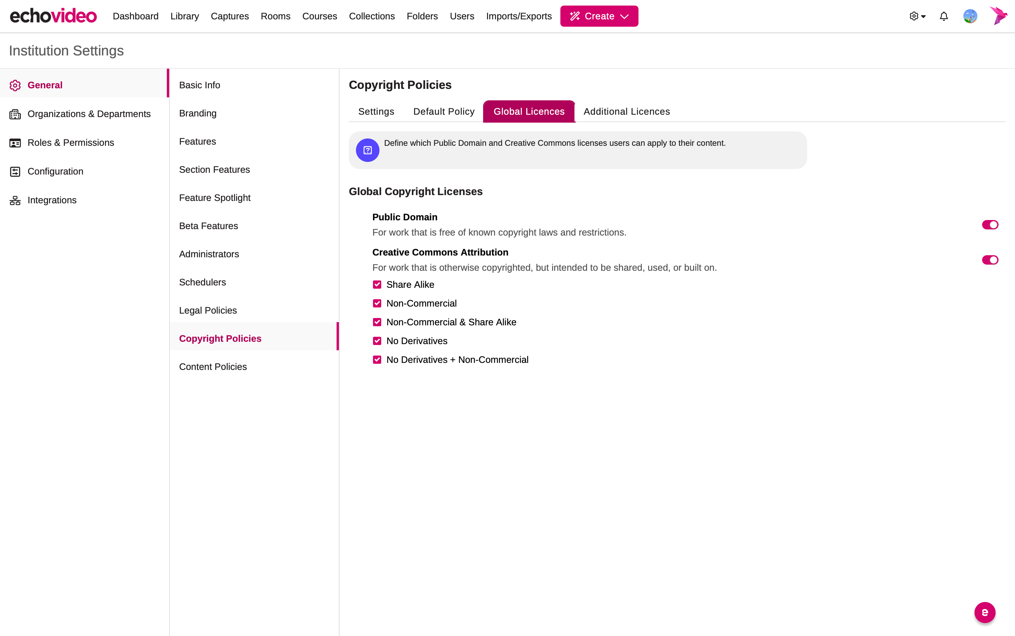 EchoVideo Global Licences tab showing toggles for Public Domain and Creative Commons Attribution options like Share Alike and Non-Commercial.